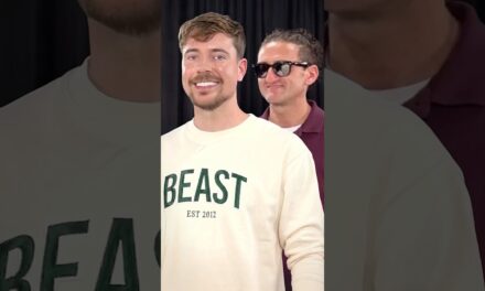 Guess The Youtuber = Win $1,000