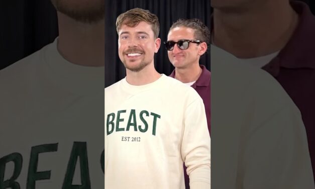 Guess The Youtuber = Win $1,000
